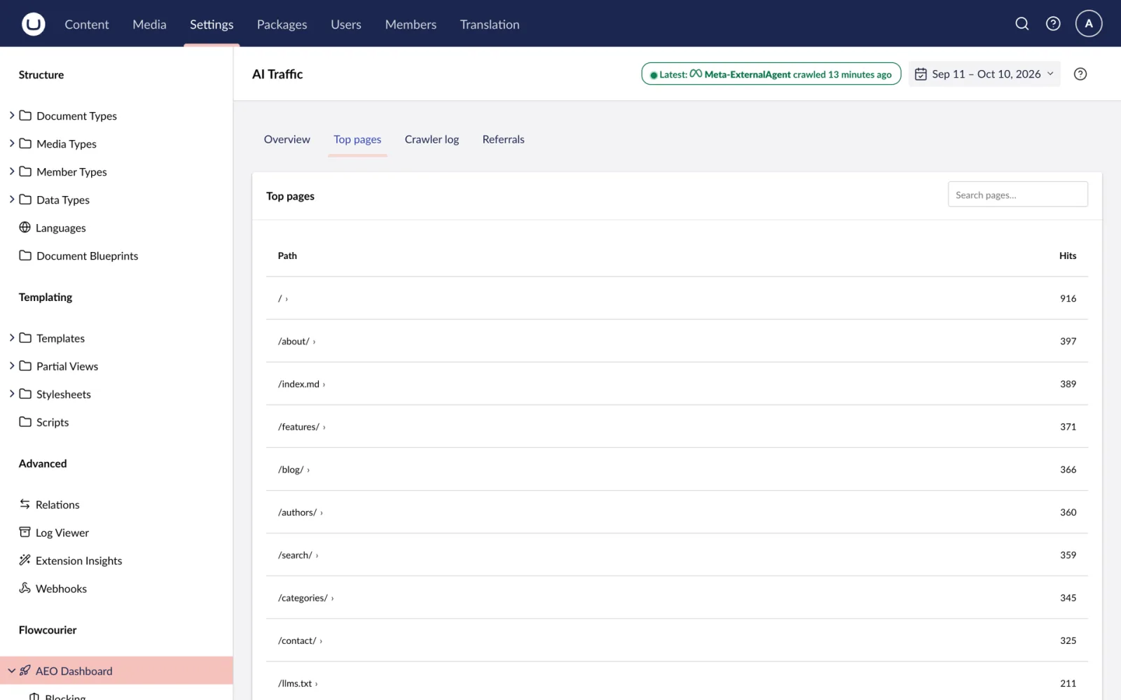 Top pages: what AI crawlers fetch most, as HTML, Markdown or llms.txt
