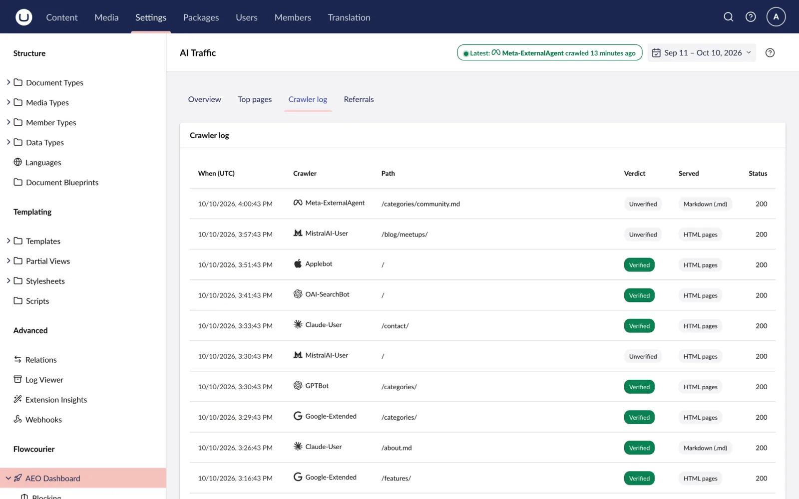 Crawler log: every AI fetch with its verdict, format and status