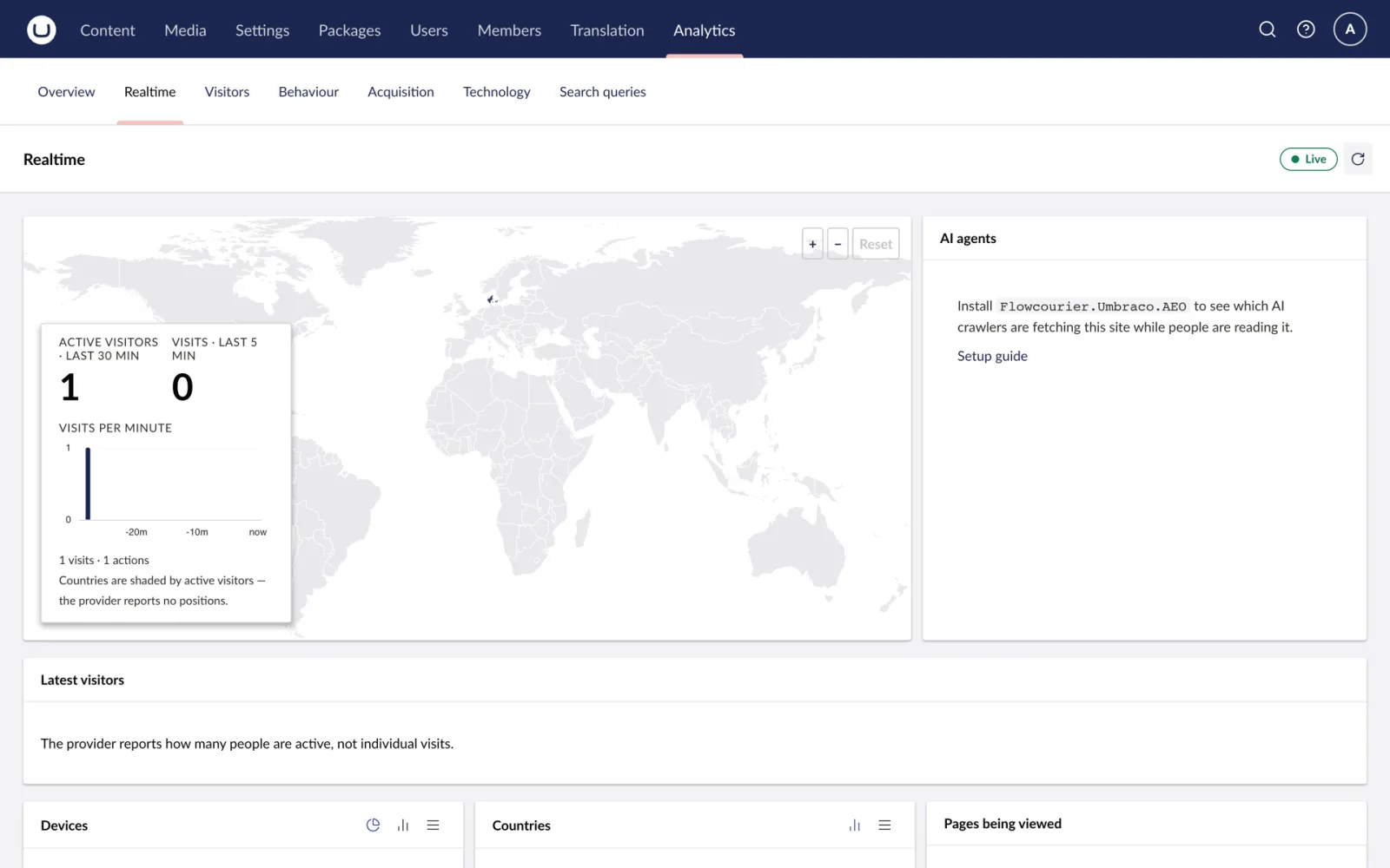 Realtime: who is on the site right now