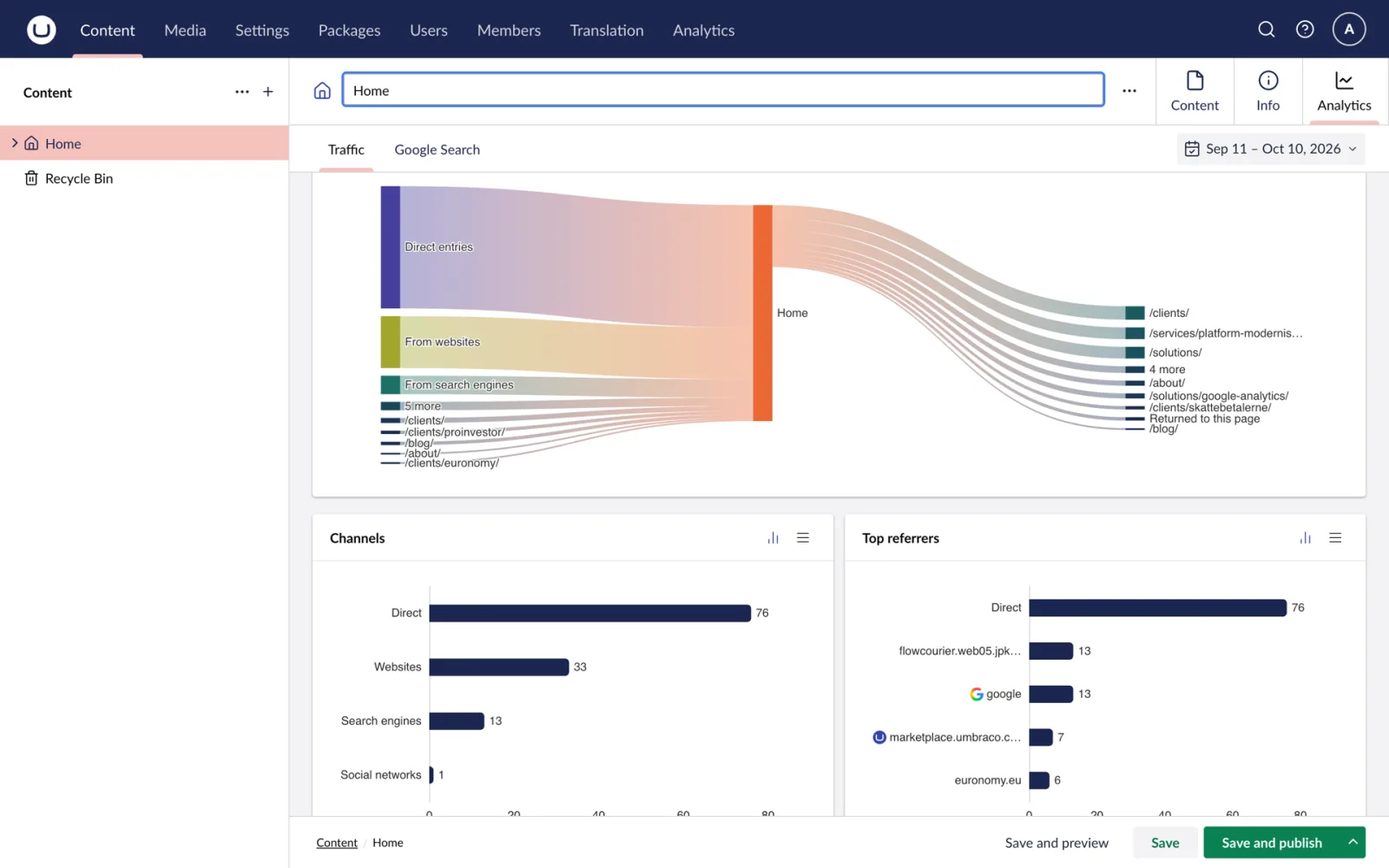 A page's daily traffic, referrers and next pages
