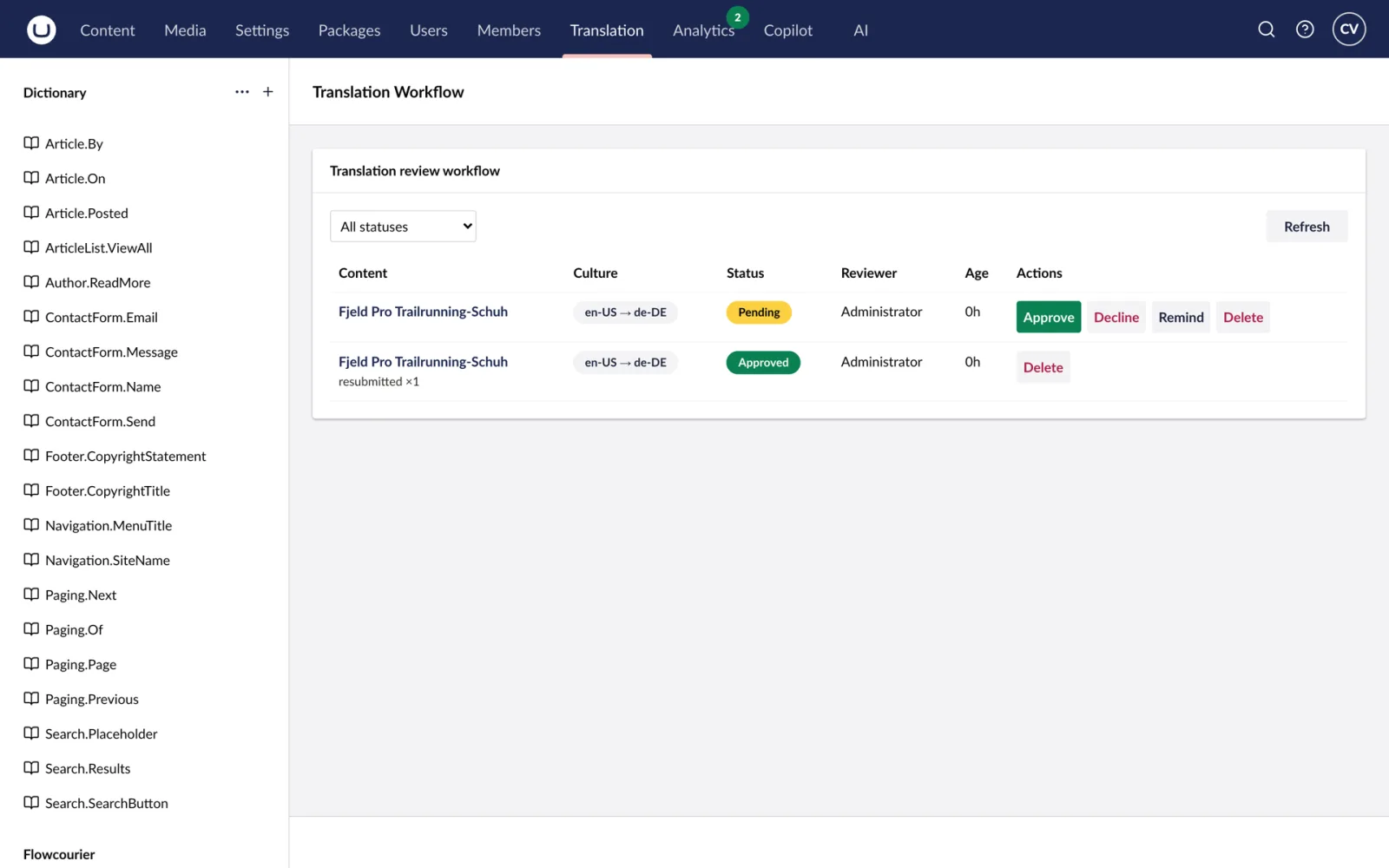 The Translation Workflow tracks every review